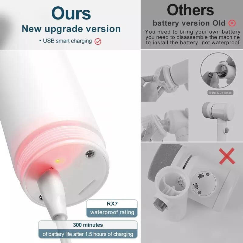 Cepillo de limpieza multifunción