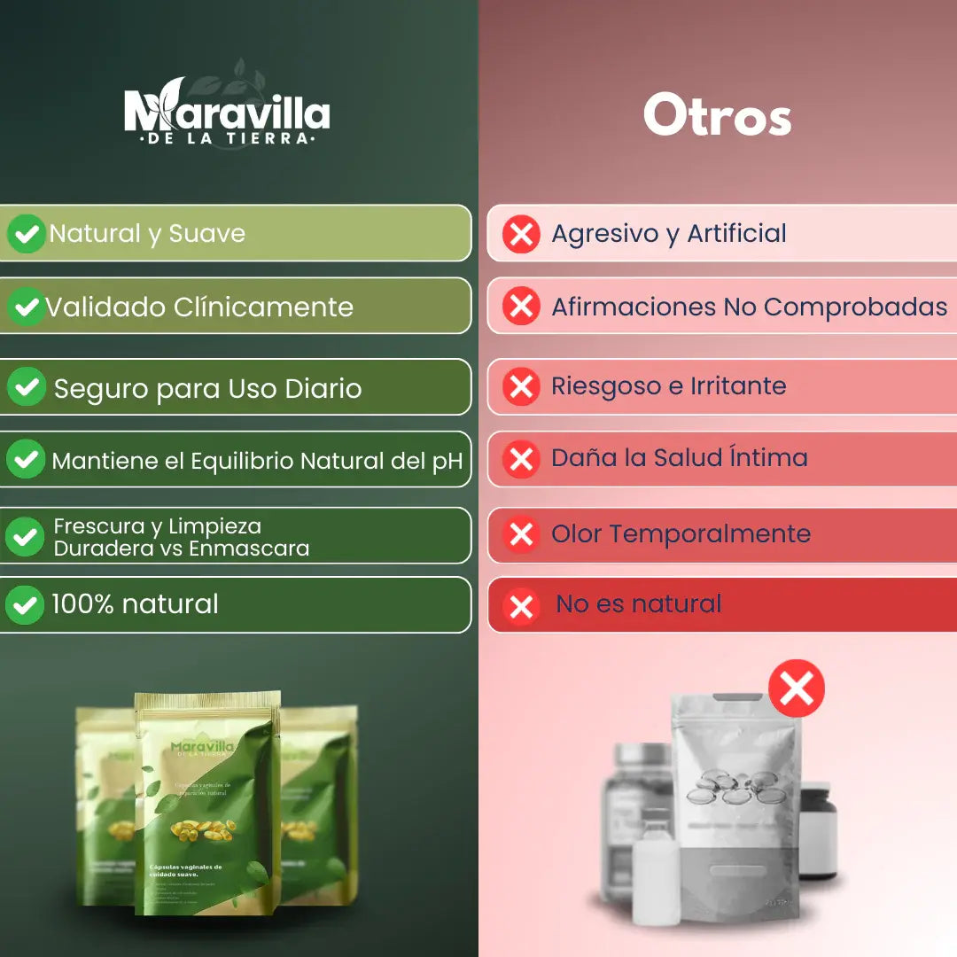 Cápsulas Intima – Elimina el Mal Olor y Refuerza tu Salud Íntima